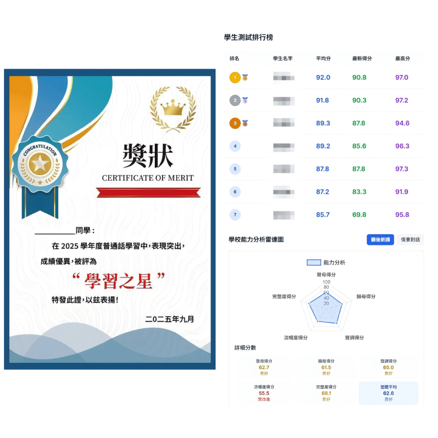 智啟學教 智啟學教