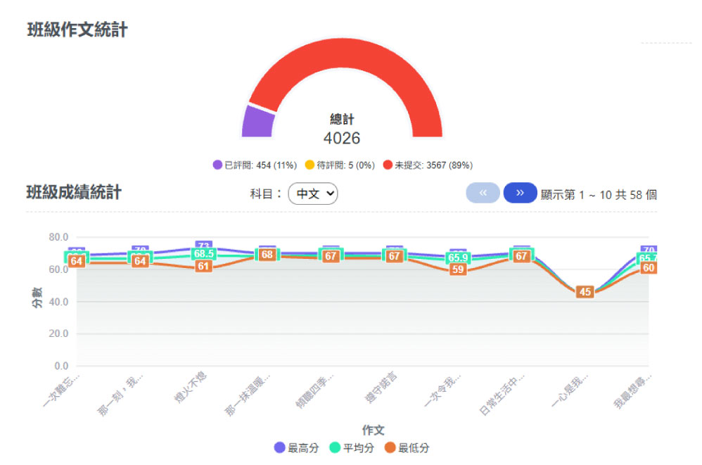 智啟學教 智啟學教