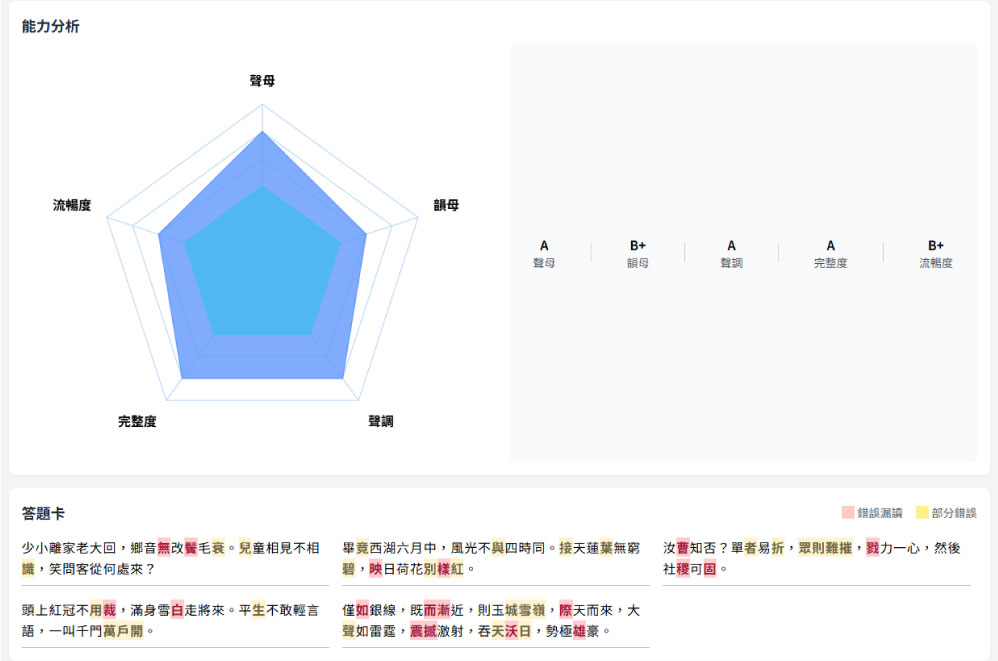 智啟學教 智啟學教