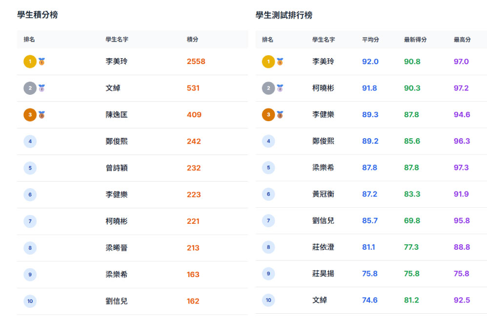 智啟學教 智啟學教